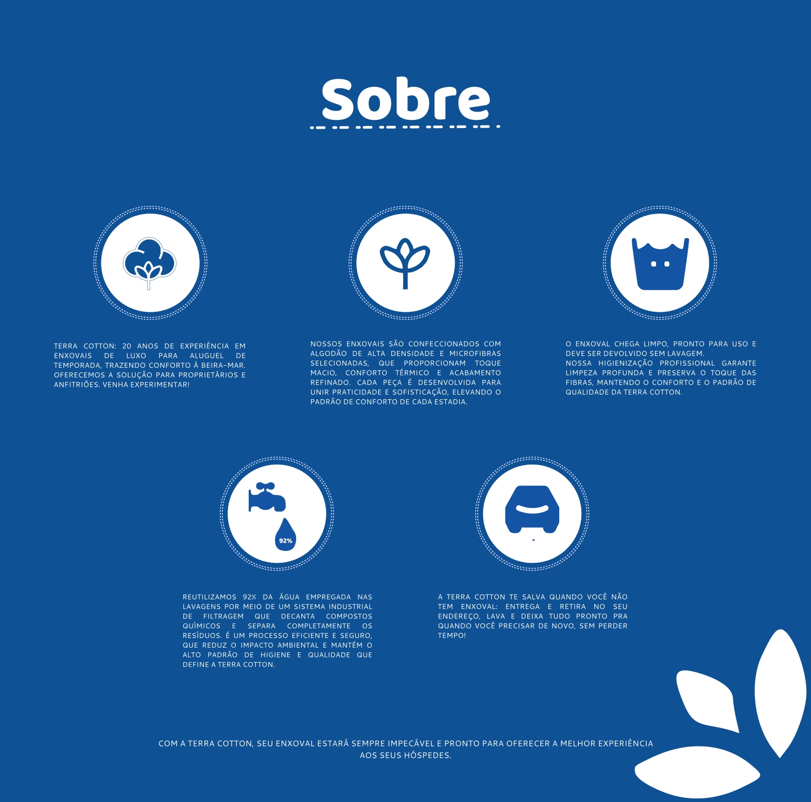 Página sobre Terra Cotton